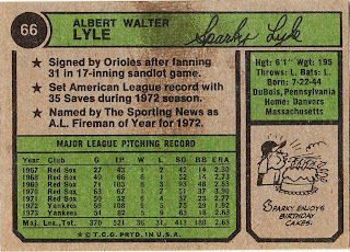 What did Topps know about Sparky Lyle and when did it know it?